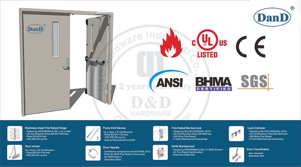 Нужны ли огненные двери для оборудования для защиты от огня?