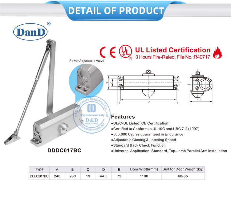 Регулировка коммерческой двери ближе