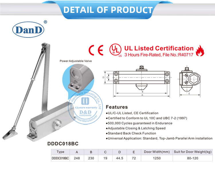поверхностная дверь ближе