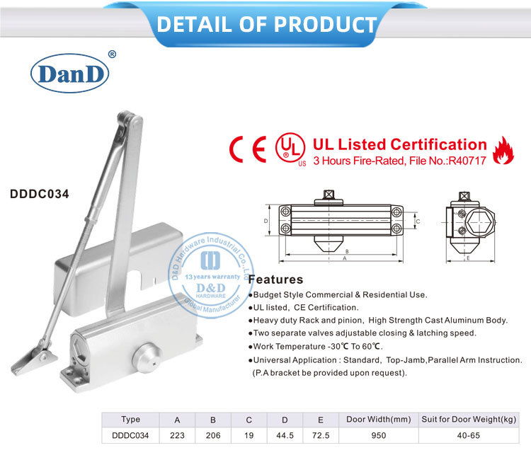 Регулировка автоматической двери ближе