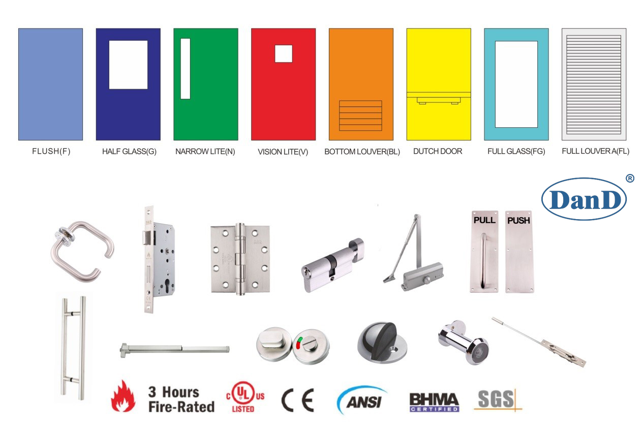 Почему металлические двери нуждаются в специальном сопоставлении оборудования