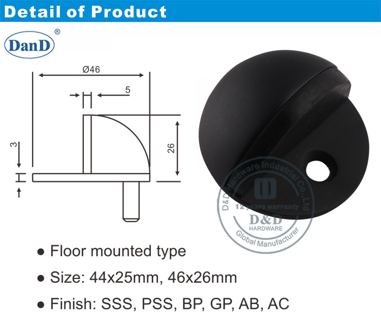 Аппаратное оборудование Black Door Stop-D и D