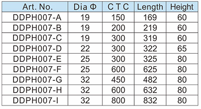 Ручка с из нержавеющей стали DULP-D &nbsp; и &nbsp; D &nbsp; Аппаратное обеспечение