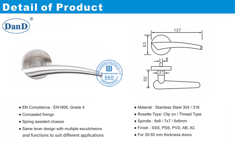 Оборудование для входной двери и D