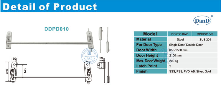 Проталкиваться