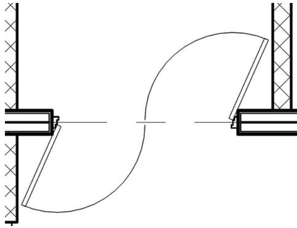 Как выбрать дверное оборудование из оборудования для левшей или правой руки и D