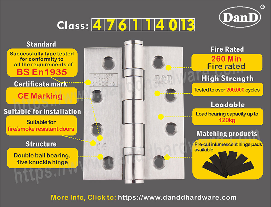 CE HIGE FOR FIRESEACT DOOR-D и D