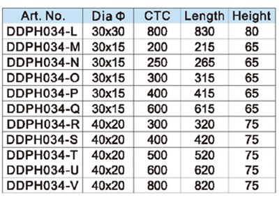 Ручка из нержавеющей стали