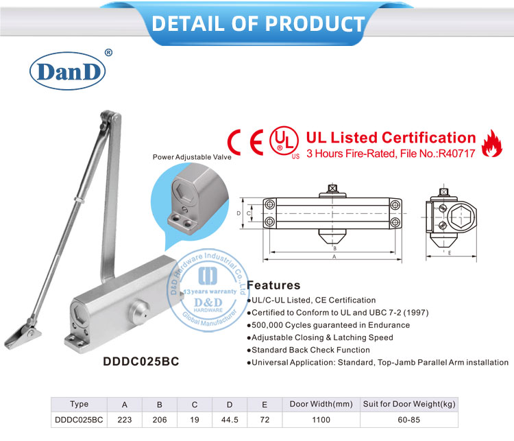 Регулировка коммерческой двери ближе