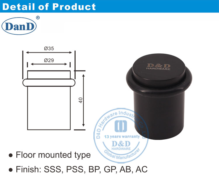 Современные дверные остановки
