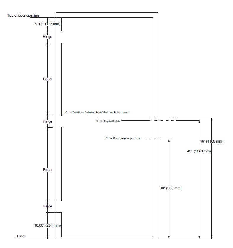 Аппаратное обеспечение, подходящее для половных металлических дверей
