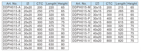 Allure Door Pull-d <Brbrbr> и &nbsp; d &nbsp; аппаратное обеспечение