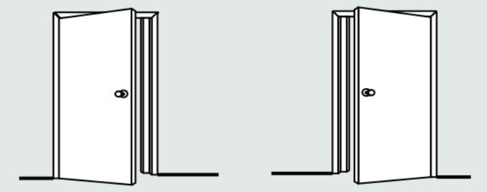 Как выбрать дверное оборудование из оборудования для левшей или правой руки и D