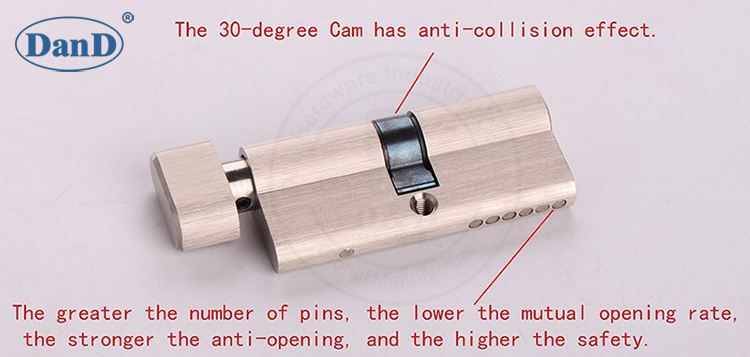 Как выбрать правильное оборудование для блокировки цилиндр-D и D