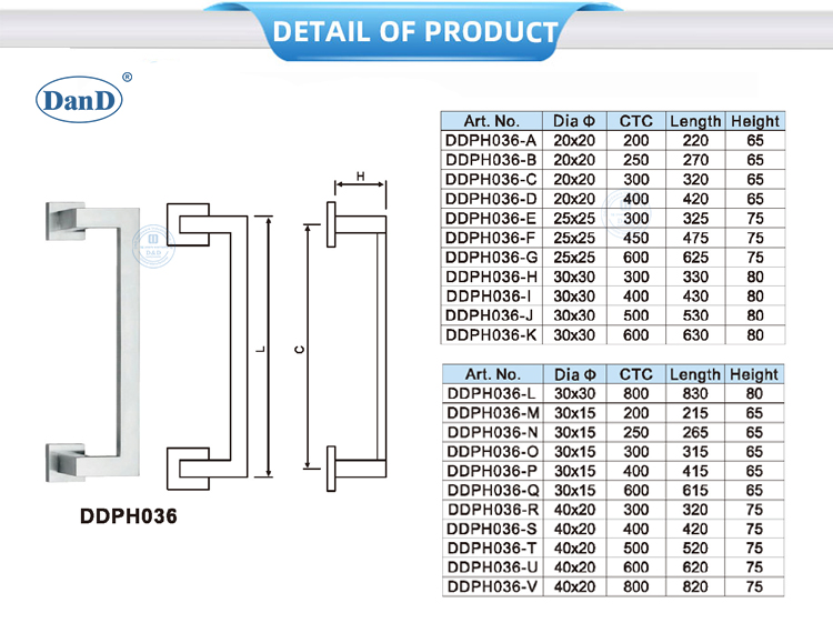 Стеклянные ручки