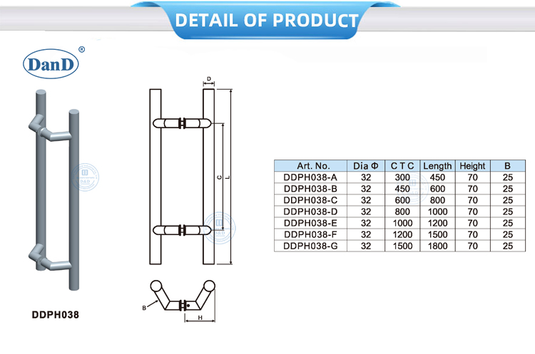 Нажмите ручку