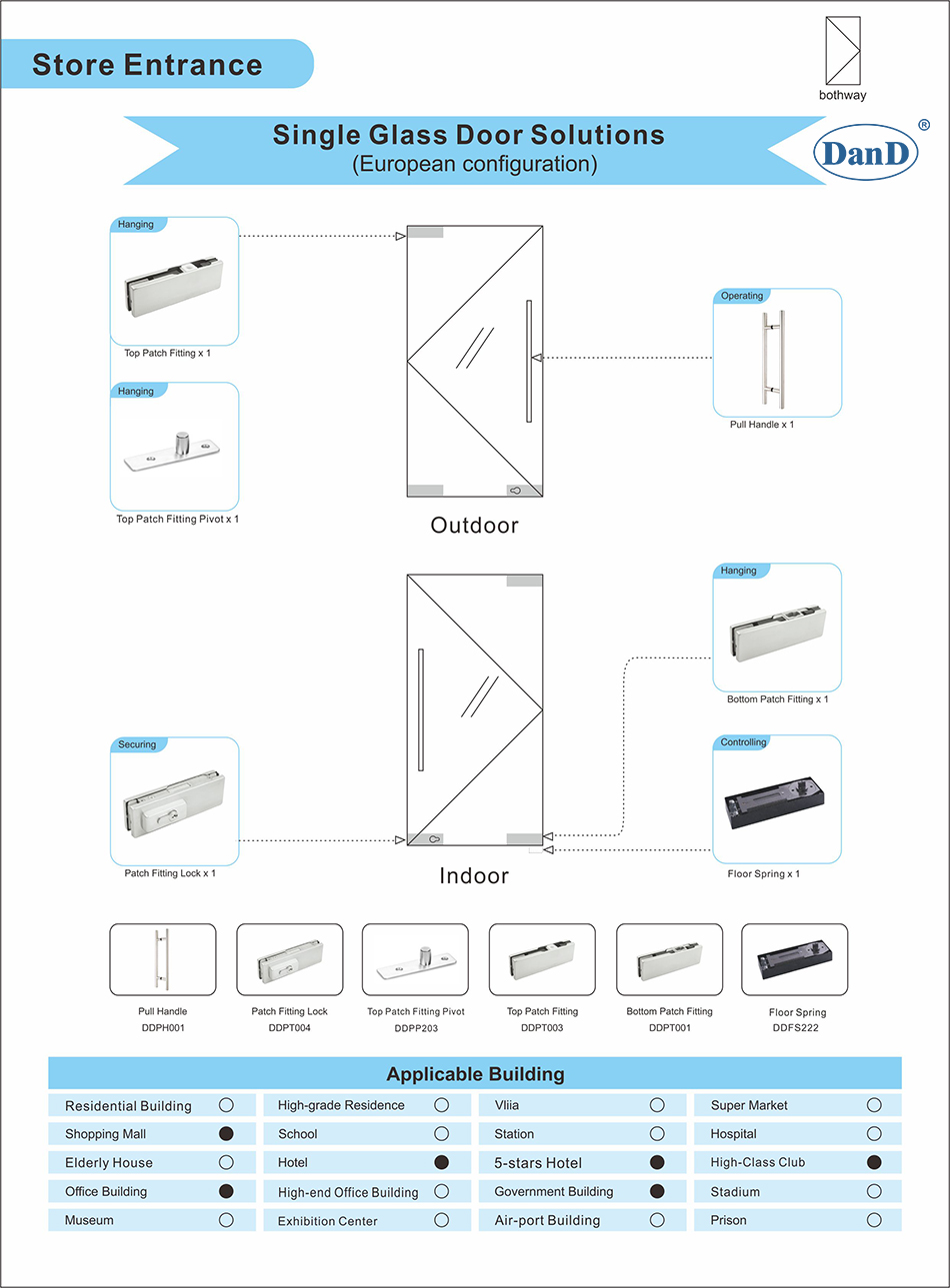 Магазин въезда стеклян