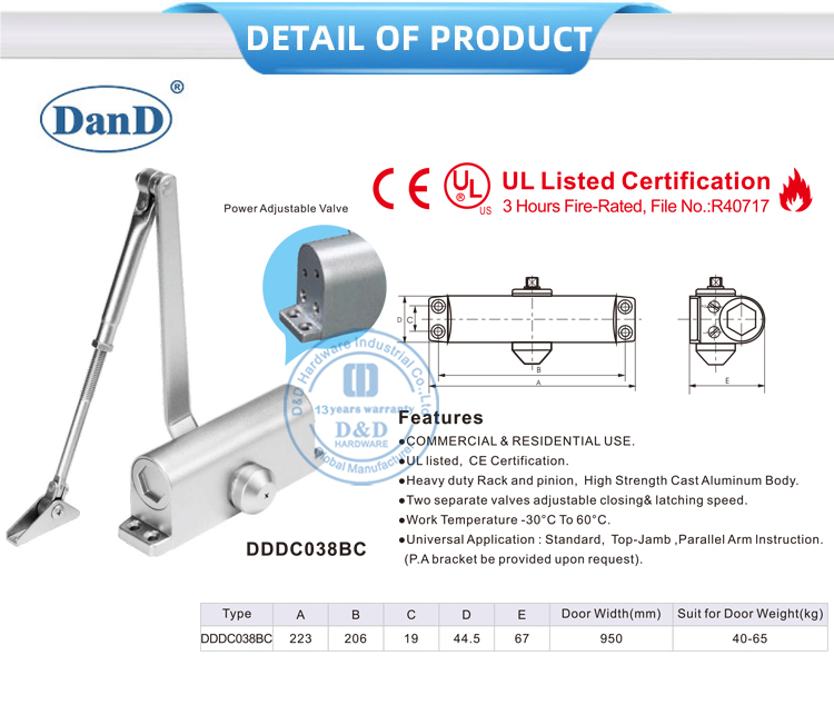 обратно проверьте дверь ближе