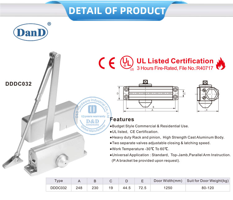 Жилая дверь ближе