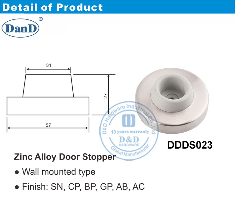 Дверная ручка
