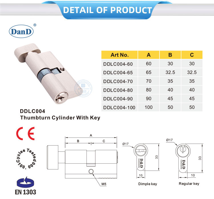 Блокировки цилиндров 