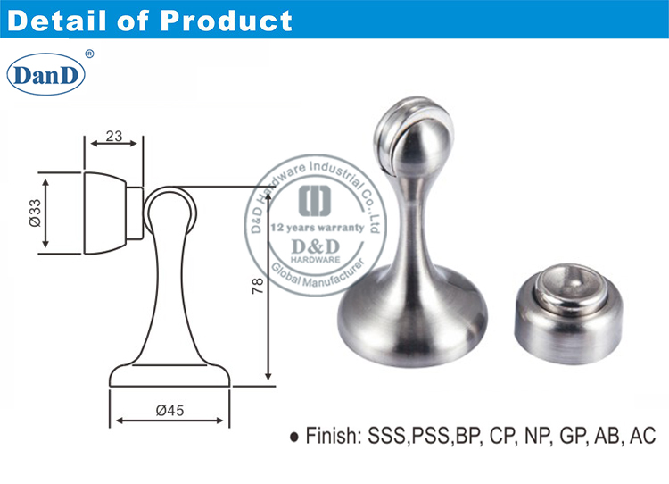 Внутренняя дверная остановка и оборудование D