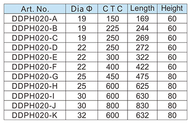 Квадратный ручка-d handle-d &nbsp; и &nbsp; d &nbsp; аппаратное обеспечение