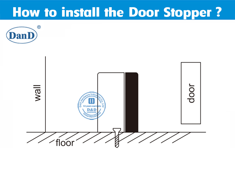 Аппаратное обеспечение дверей дверей и D