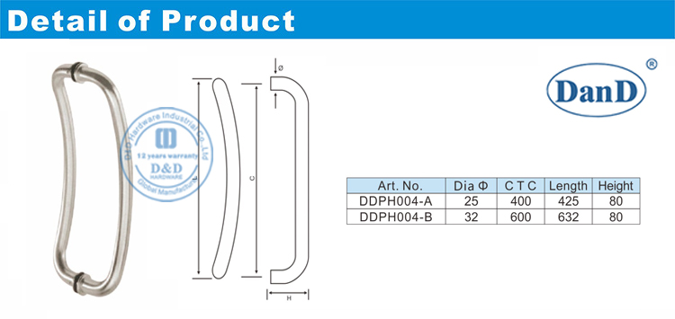 Групп с загрязнением-d &nbsp; и &nbsp; d &nbsp; аппаратное обеспечение