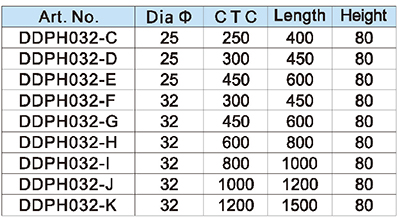Дверная ручка
