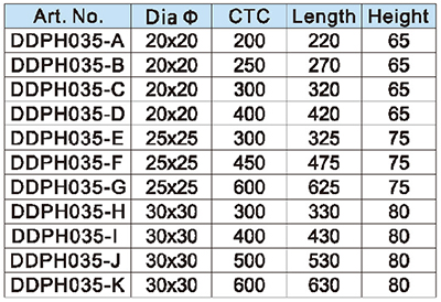 Ручки затянувшихся дверей спальни