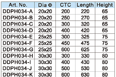 Антикварная латунная ручка