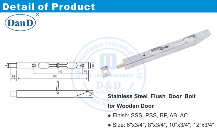 Обобление с дверью-дверью и D