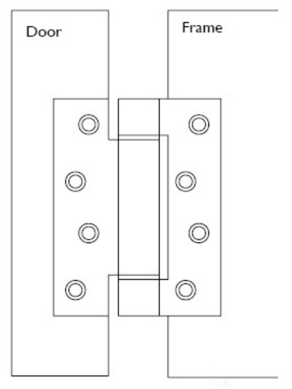 Что такое весенний шарнир?
