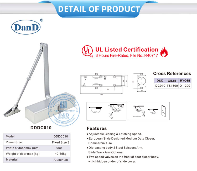 Дверь на открытом воздухе ближе