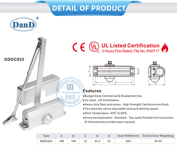 поверхностная дверь ближе