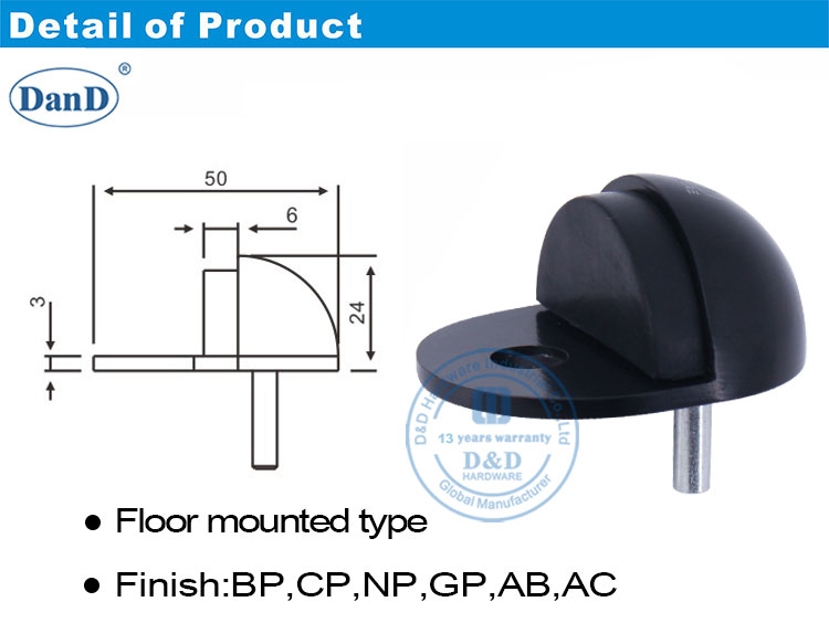 Лучшая дверная пробка