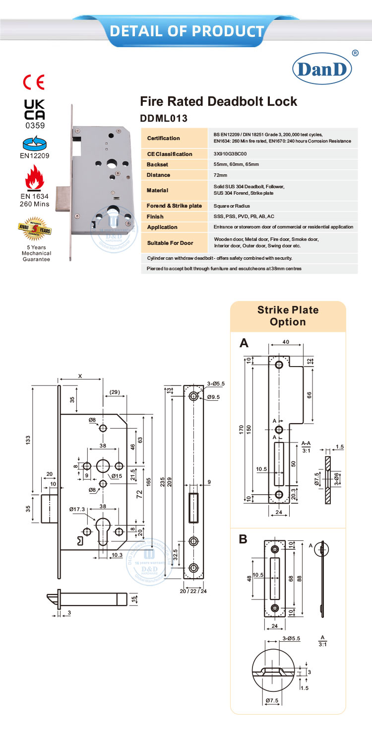 Лучшие замки с закреплением