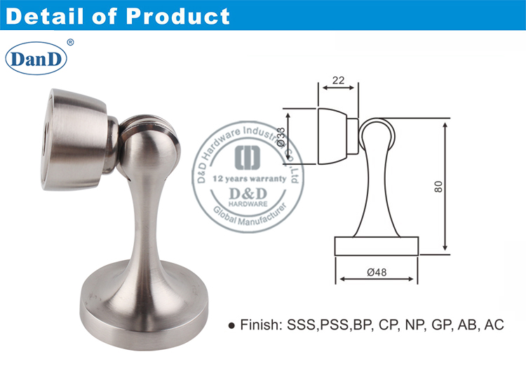 Современные дверные остановки-D и D Аппаратное обеспечение