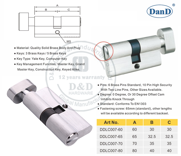 Thumb Turn-D и D оборудование