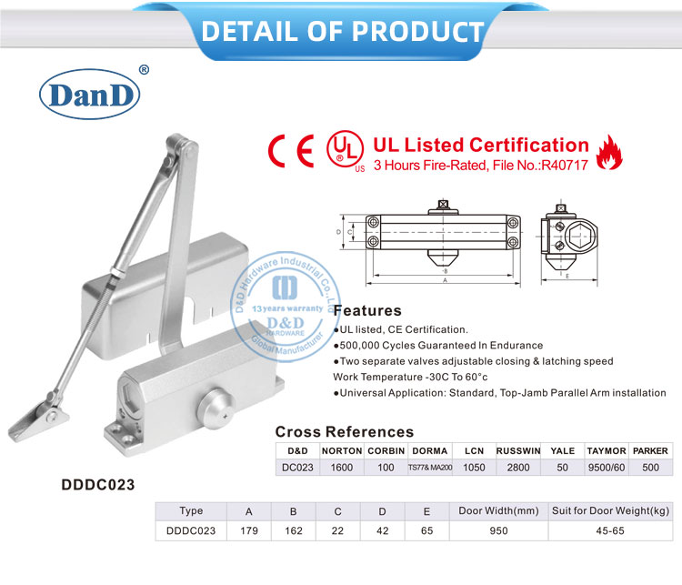 Регулировка двери ближе
