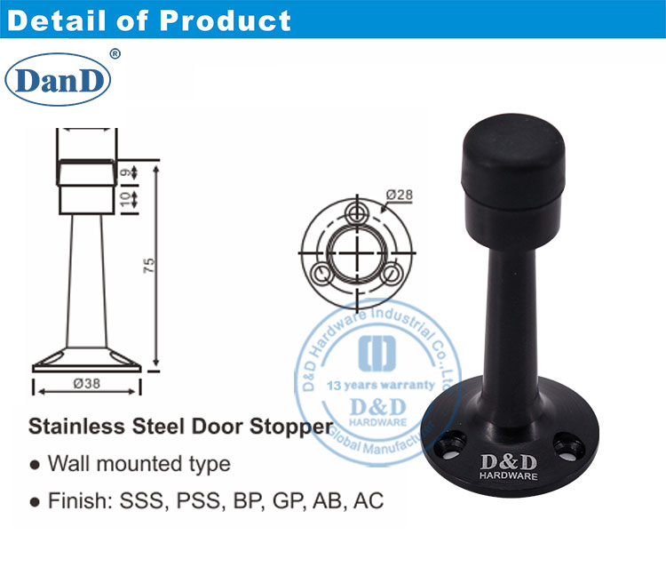 Лучшие внутренние дверные остановки