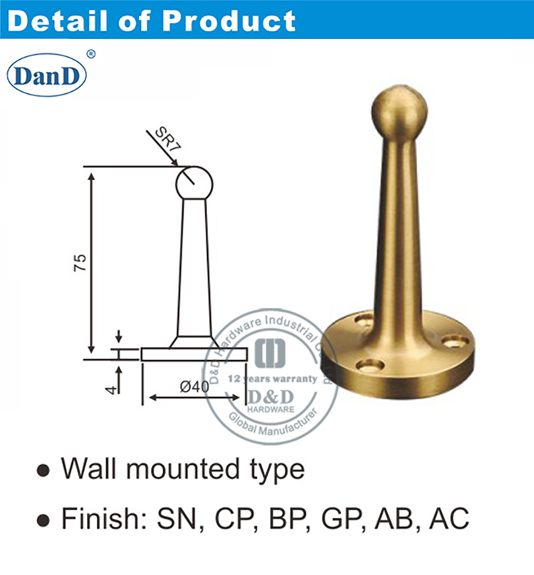 Экранная дверь Stopper-D и D Аппаратное обеспечение