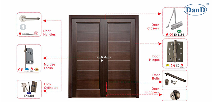Артинг -оборудование для антикварных латунных дверей и D Аппаратное обеспечение