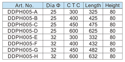 T BAR HARDE-D &nbsp; и &nbsp; D &nbsp; Аппаратное обеспечение