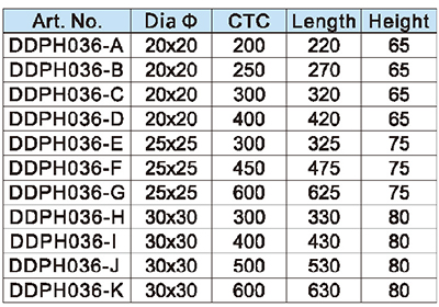Дверная ручка