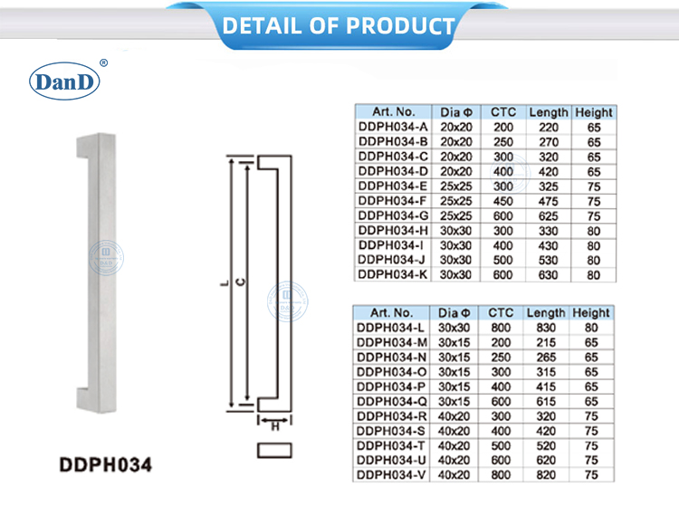 Стеклянная ручка для затягивания дверей