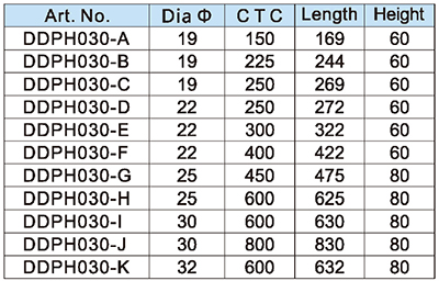 Нажмите ручки