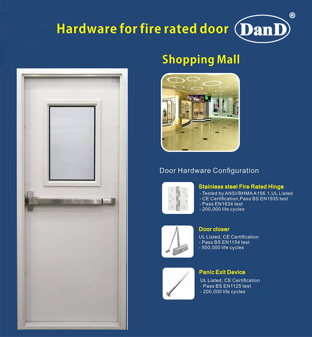 Какое оборудование для дверей подходит для оборудования для оборудования Doors-D и D