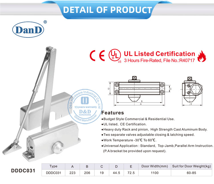 Регулировка двери ближе